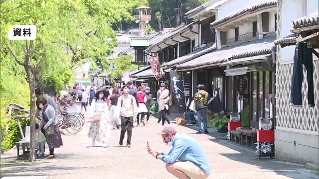 コロナ禍以降最多に…８月の岡山県内主要観光施設の利用者数　「行動制限なしの夏」などが要因【岡山】