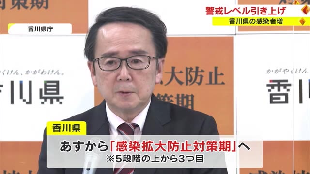 第８波懸念　警戒レベル引き上げ「感染拡大防止対策期」に【香川】