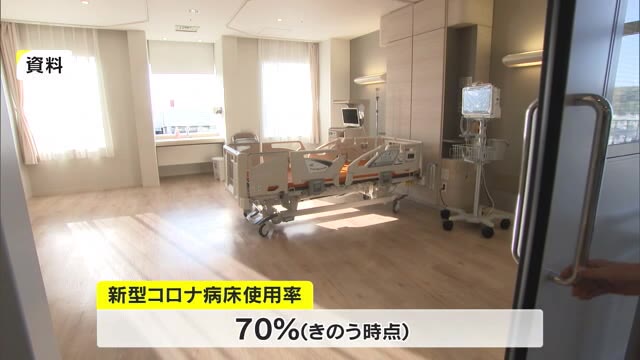 新型コロナ感染拡大…「医療ひっ迫警報」発令中の岡山県　医療負荷軽減に向け県民に協力求める【岡山】