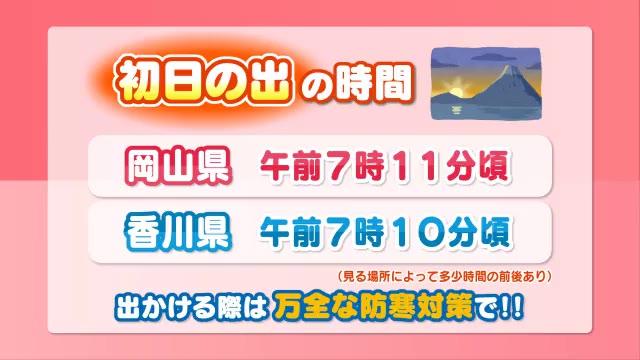 元旦は広い範囲で初日の出見られそう…　午前７時１０分頃です！【岡山・香川】