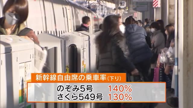 JR岡山駅も混雑　帰省ラッシュ２９日がピーク【岡山】　