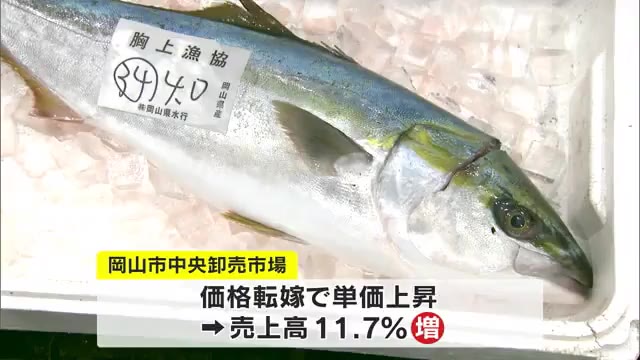 “お買い得感”ある相場で競り　幸先良い新年　岡山市中央卸売市場で初市【岡山】