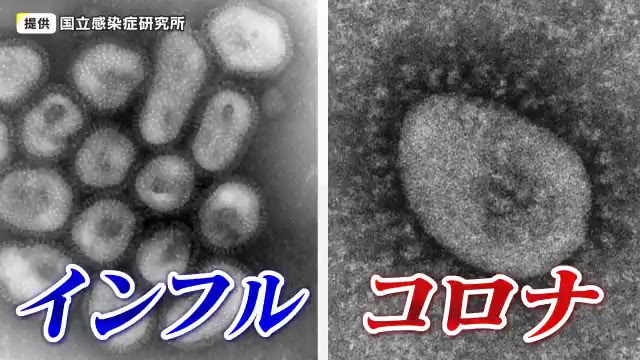 「同時流行の入口」か　コロナ感染者は初の５０００人台、インフルは３季ぶり注意報発令【岡山】