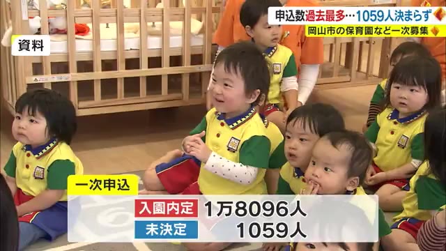 申し込みは“過去最多”　岡山市の保育施設　低年齢児の保育ニーズ高まる【岡山】