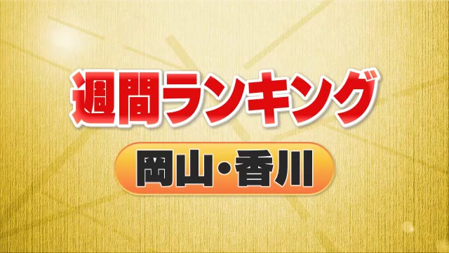３位・国道２号で事故　２位・県内“最大規模”こども園を新設　１位は…＜週間ランキング　岡山・香川＞
