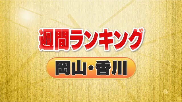 ３位・“不確実”と向き合う　２位・高速道路上に男性が　１位は…＜週間ランキング　岡山・香川＞
