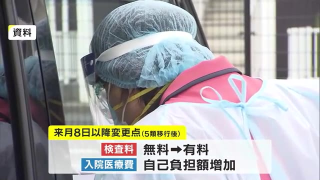 検査は有料、入院医療費の自己負担増…新型コロナ「５類」移行後の対応は？　県が協議【岡山】