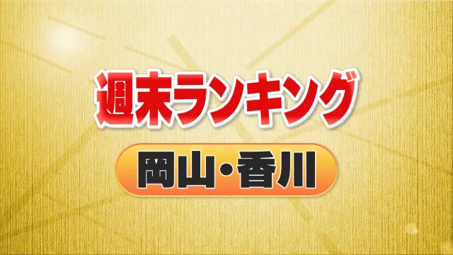 ３位・チェーンソー持ち体当たり　２位・子育て世帯に５万円　１位は…＜週末ランキング　岡山・香川＞