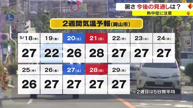 この暑さいつまで？　夏日となる日が続く予想に注意を要する熱中症　気象台に聞く【岡山・香川】
