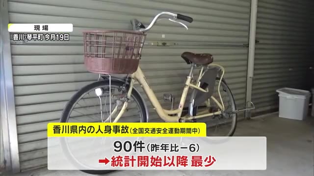 車の性能の向上で…発生件数は統計開始後最少　交通安全運動期間中の県内人身事故【香川】