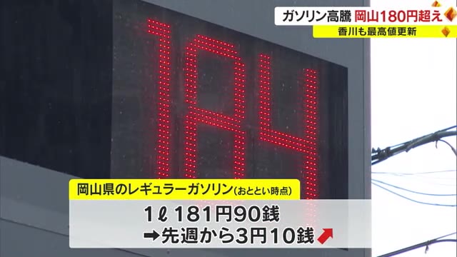 ガソリン価格高騰続く　岡山は１５年ぶり１８０円台・香川は２週連続最高値更新【岡山・香川】