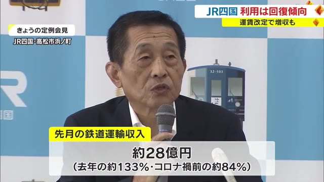ＪＲ四国　運賃改定などで７月の鉄道運輸収入は回復傾向　８月速報値は大雨の影響受け想定を下回る【香川】