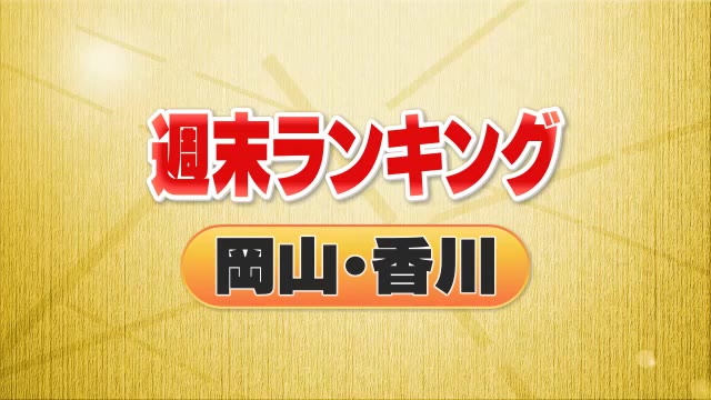 ３位・受配電システム製作所で火災　２位・常軌を逸する“虐待”　１位は…＜週間ランキング　岡山・香川＞