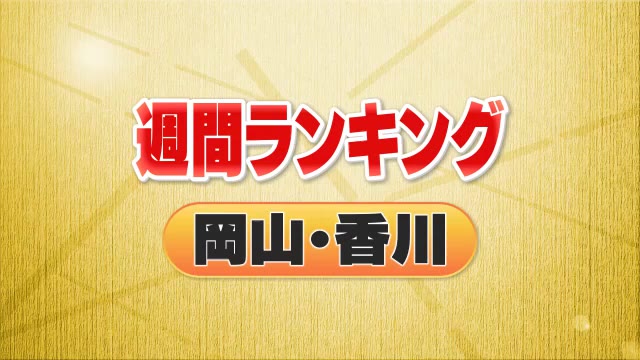 ３位・高校サッカー連覇へ　２位・幹部警察官がみだらな行為　１位は…＜週間ランキング　岡山・香川＞