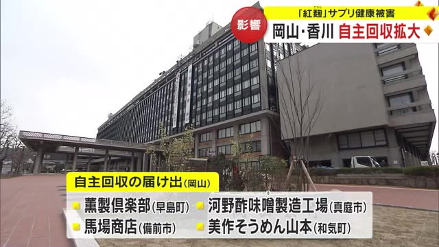 小林製薬「紅麹」使用サプリ健康被害問題　岡山・香川で計６社が商品の自主回収を届け出　各社ＨＰで確認を