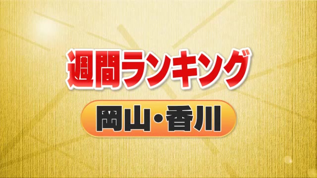３位・人気店集めたイベント　２位・岡山環状南道路開通予定　１位は…＜週間ランキング　岡山・香川＞