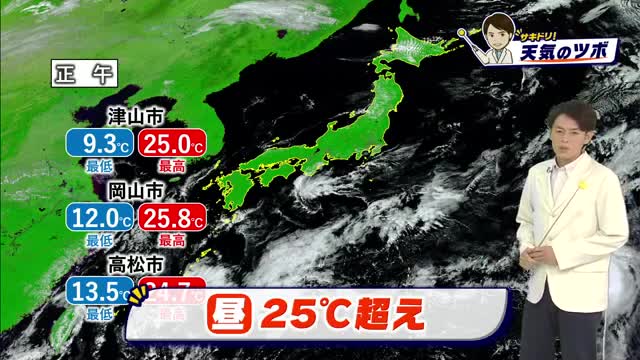 【サキドリ！天気のツボ】１０月９日（金）のお天気を光岡香洋気象予報士が解説【岡山・香川】