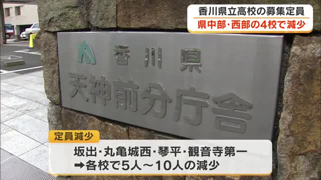 香川県立高校の２７年度の募集定員は前年度から３１人減の５３８５人　坂出、丸亀城西などで減少【香川】