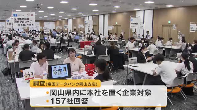 高校生の採用「４社に１社」が予定　県内に本社を置く企業対象に帝国データバンク岡山支店が調査【岡山】