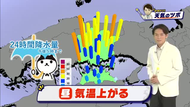 【サキドリ！天気のツボ】１０月３１日（土）のお天気を光岡香洋気象予報士が解説【岡山・香川】