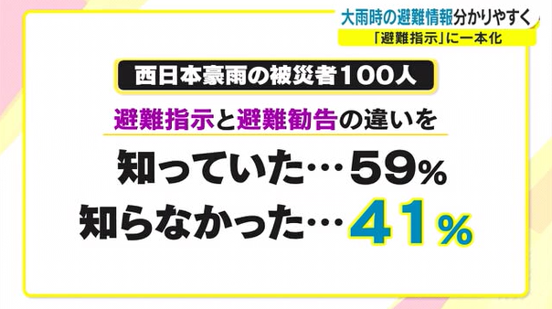 5豪雨png.png