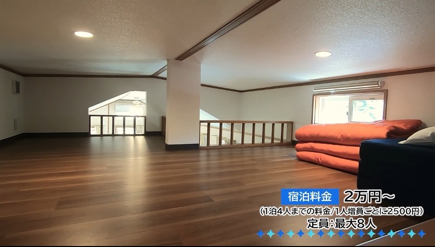 210628なんしょん-ロフト