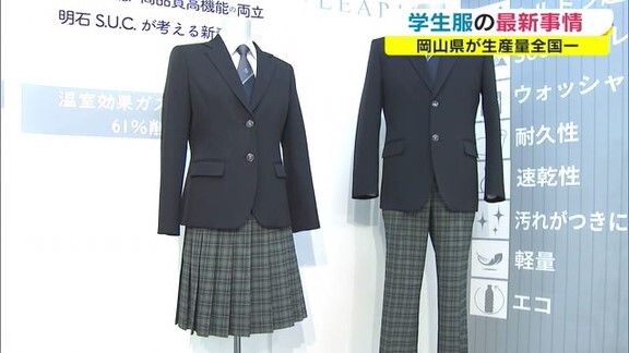 学生服22