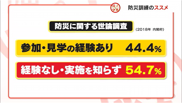 備えのツボ②png.png