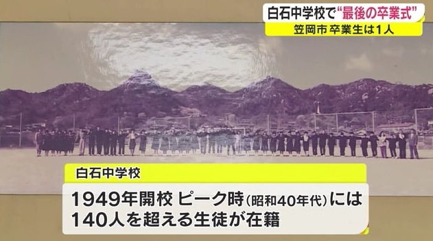 島4