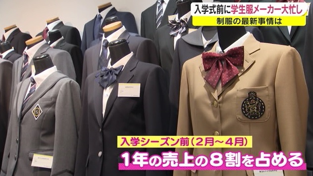 服3
