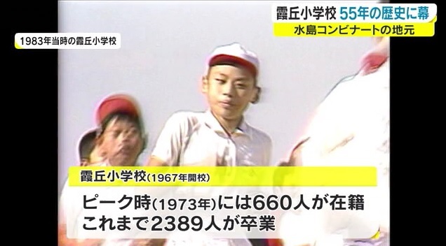 閉校4