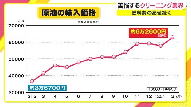 くり4