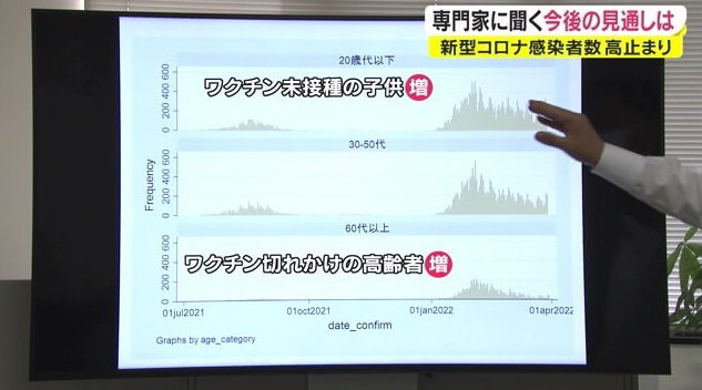 専門家1
