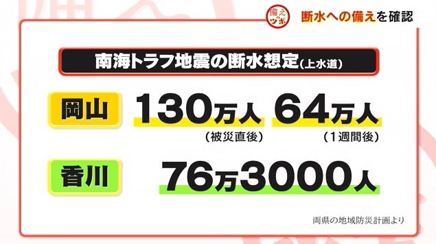 ツボ5