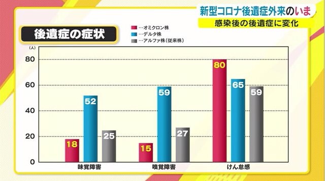 アフターコロナ05