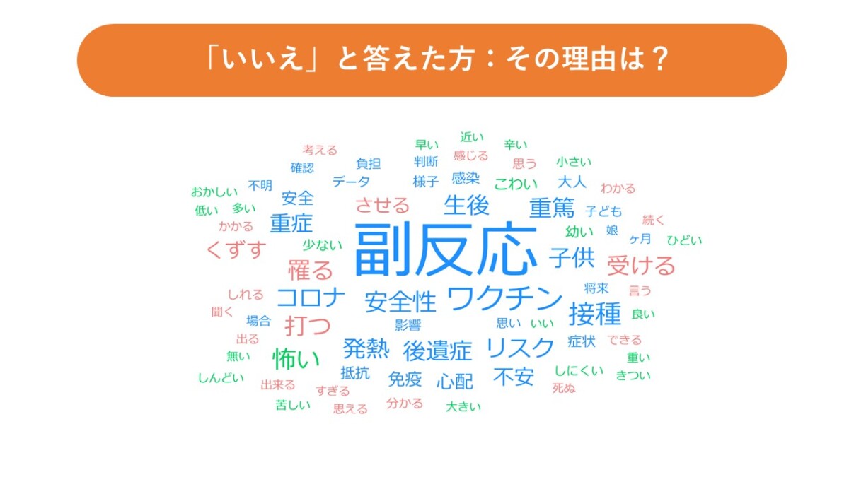 いいえ