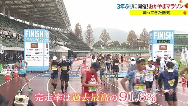 おかやまマラソン24