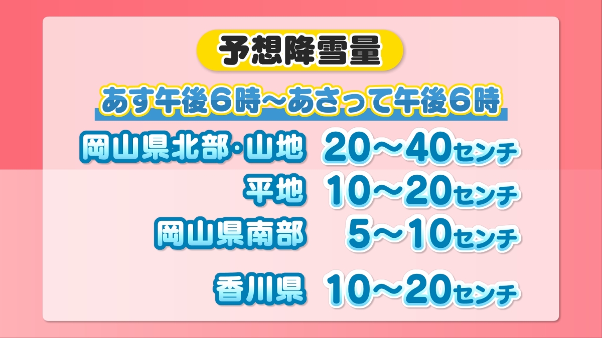【注意】２４時間に２０～４０センチも…週末まで寒気続き大雪の恐れ【岡山・香川】