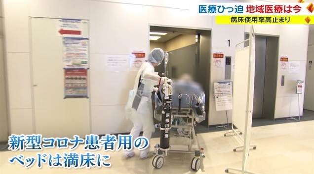 医療３