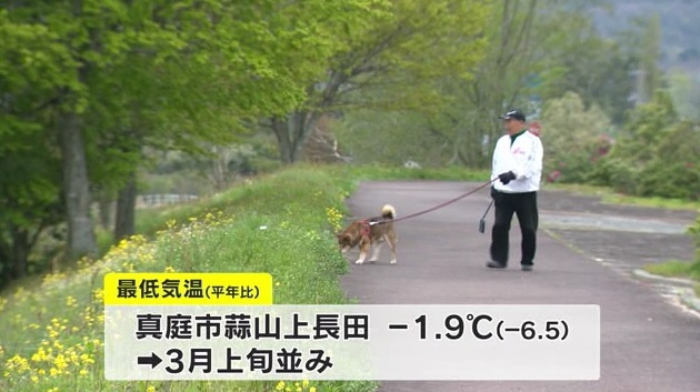 寒い2