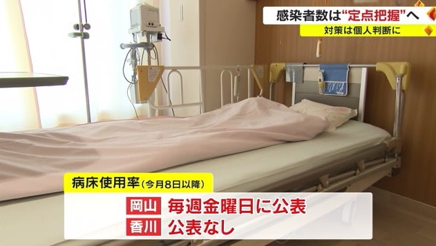 ５類５