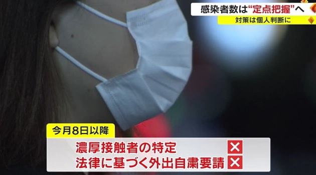 ５類６