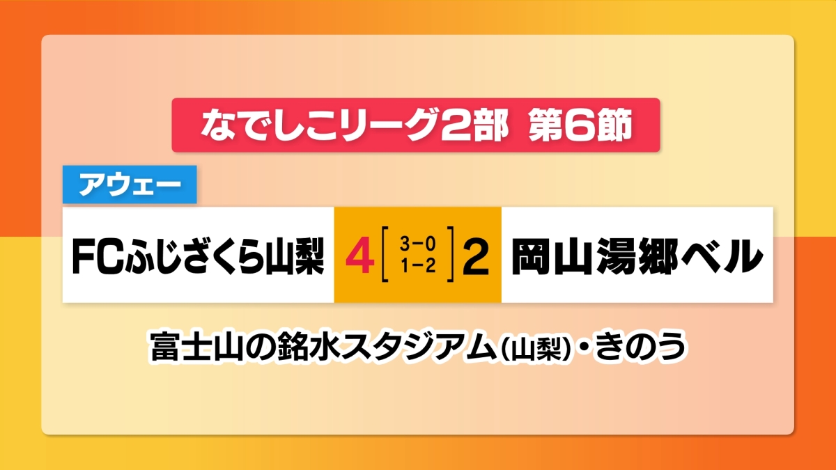 ０５０８ベル結果