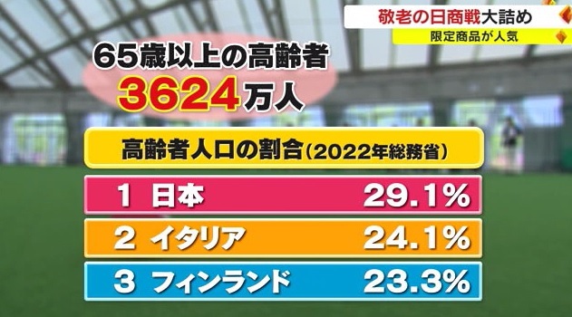 敬老5
