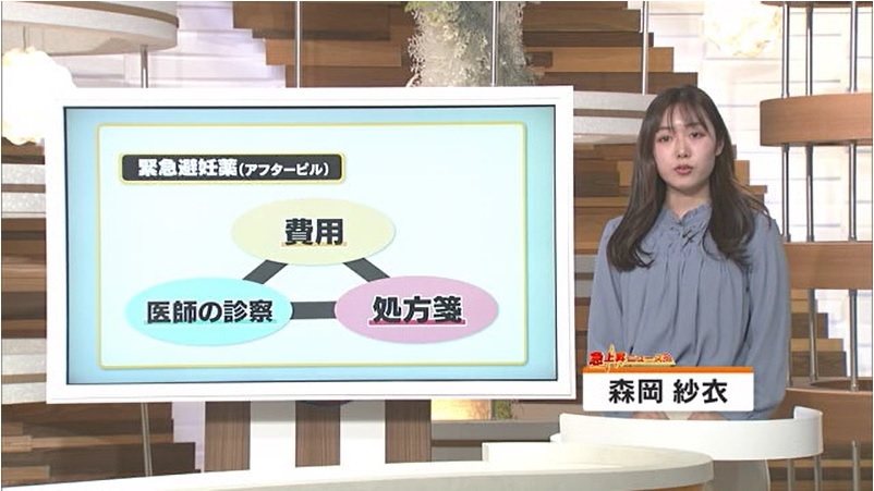 急上昇アフターピル01