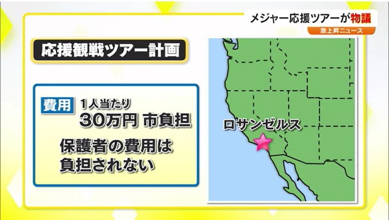 急上昇N　吉村市長直撃14