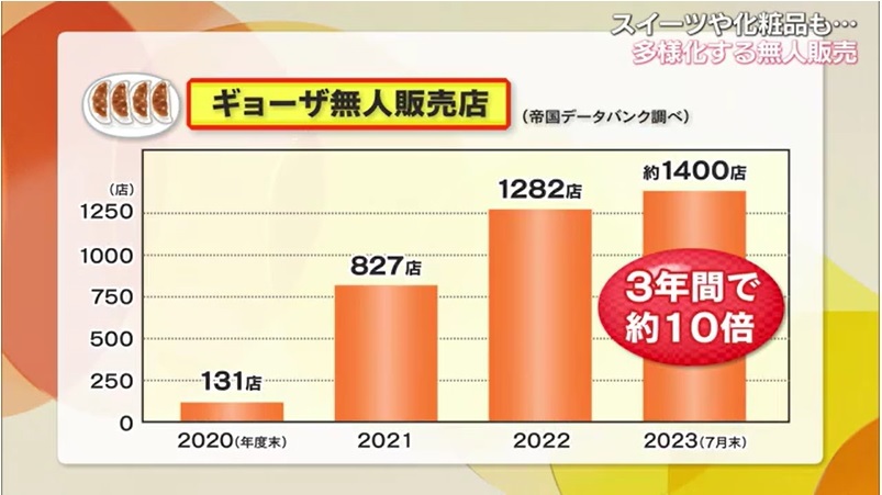 無人販売08