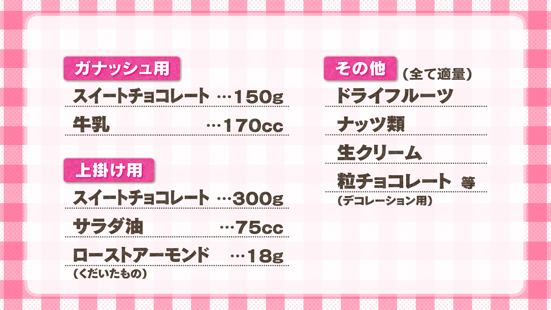 20180130テリーヌショコラ材料