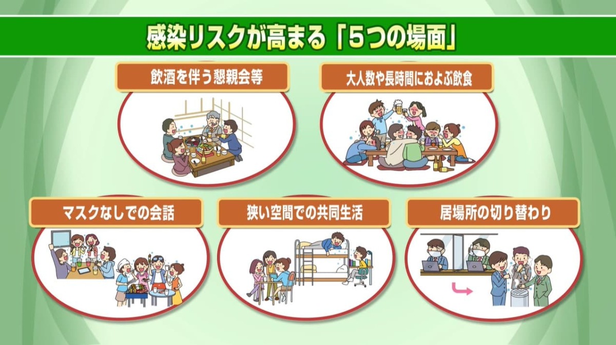 「新型コロナウイルス　うつらない　うつさない」 サン讃かがわ2021年2月18日放送